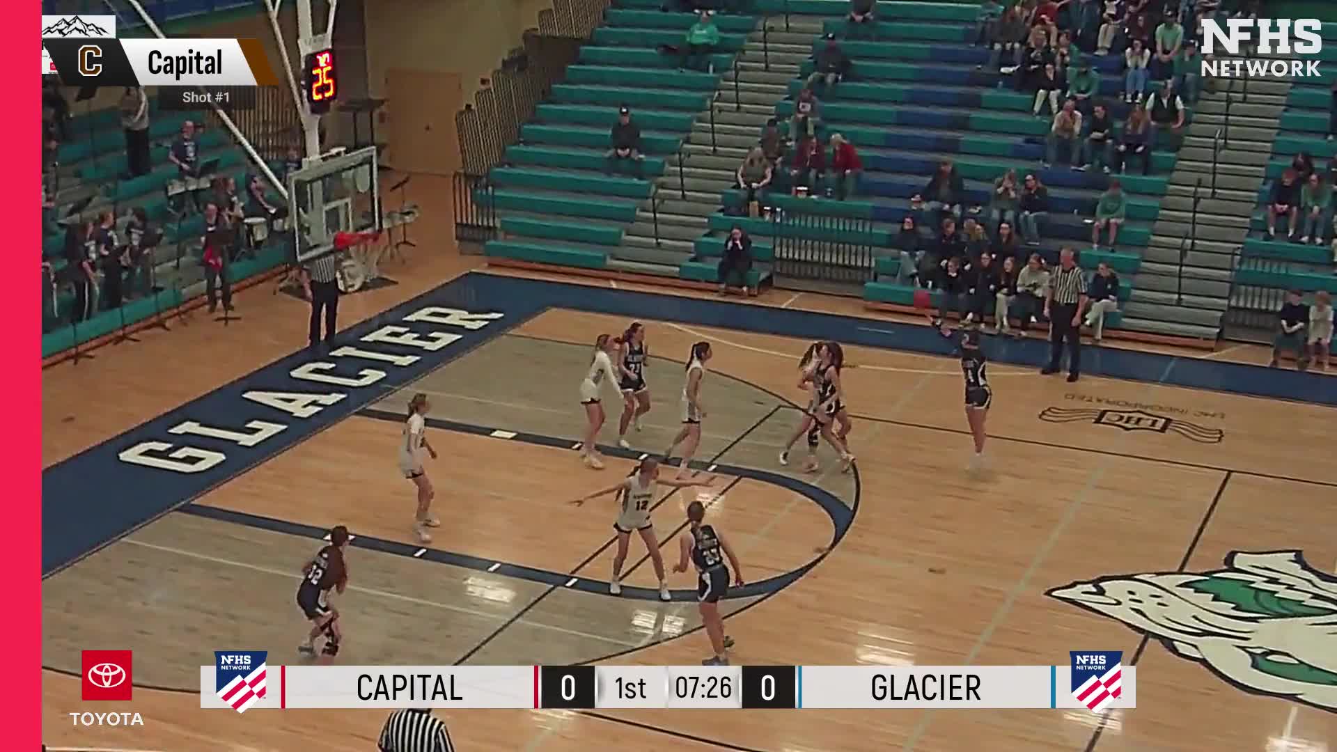 Basketball Recap: Glacier Takes a Loss + How To Watch