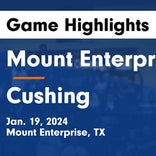 Cushing wins going away against Mt. Enterprise