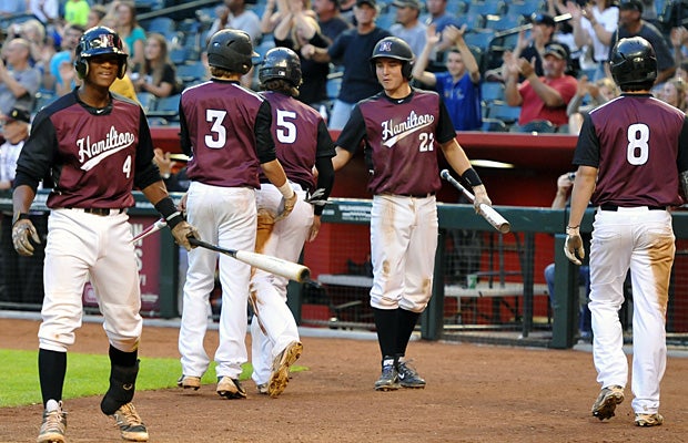At 30-3, Hamilton finished as the top team in the West rankings.