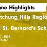 Basketball Game Preview: Watchung Hills Regional Warriors vs. Franklin Warriors