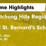 Watchung Hills Regional vs. Franklin