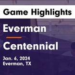 Soccer Game Preview: Everman vs. South Hills