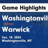 Basketball Recap: Warwick piles up the points against Monticello