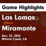 Basketball Game Recap: Las Lomas Knights vs. Ygnacio Valley Wolves