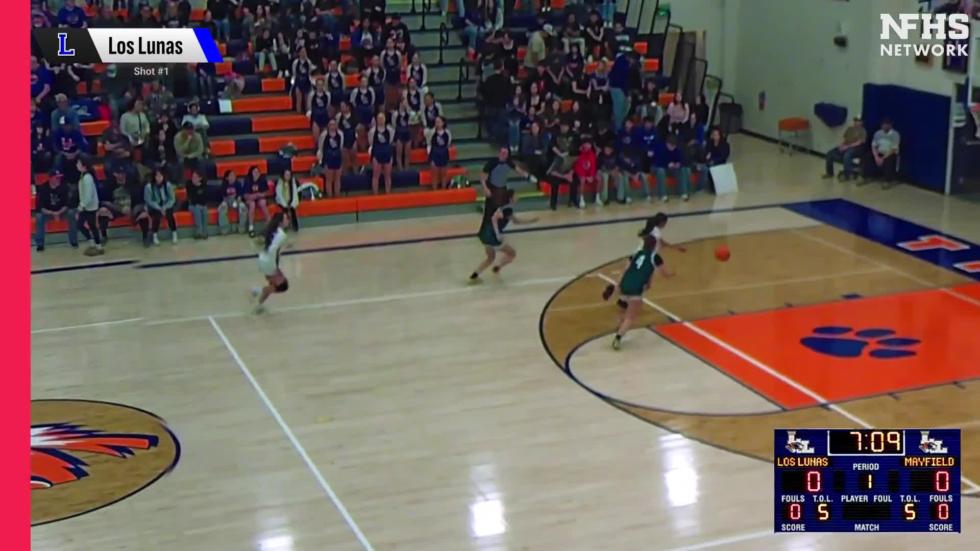 Basketball Recap: Los Lunas Piles Up the Points Against Mayfield + How To Watch