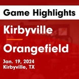 Basketball Game Recap: Kirbyville Wildcats vs. Buna Cougars