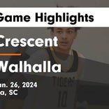 Basketball Game Recap: Crescent Tigers vs. Daniel Lions