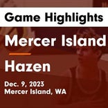 Basketball Game Recap: Hazen Highlanders vs. Lindbergh Eagles