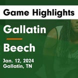 Basketball Recap: Beech piles up the points against Gallatin