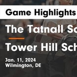 Basketball Game Preview: Tatnall Hornets vs. Glasgow Dragons