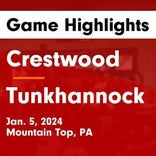 Crestwood suffers fifth straight loss on the road