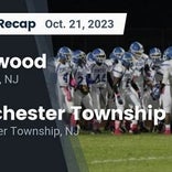 Manchester Township beats Lakewood for their third straight win