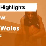Basketball Game Preview: Lake Wales Highlanders vs. Leesburg Yellow Jackets