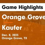 Basketball Game Recap: Orange Grove Bulldogs vs. Alice Coyotes