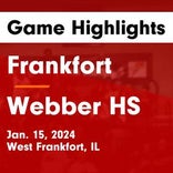 Basketball Game Preview: Frankfort Redbirds vs. Herrin Tigers
