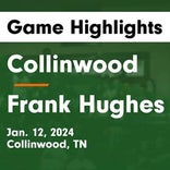 Basketball Game Preview: Collinwood Trojans vs. Hughes Lions