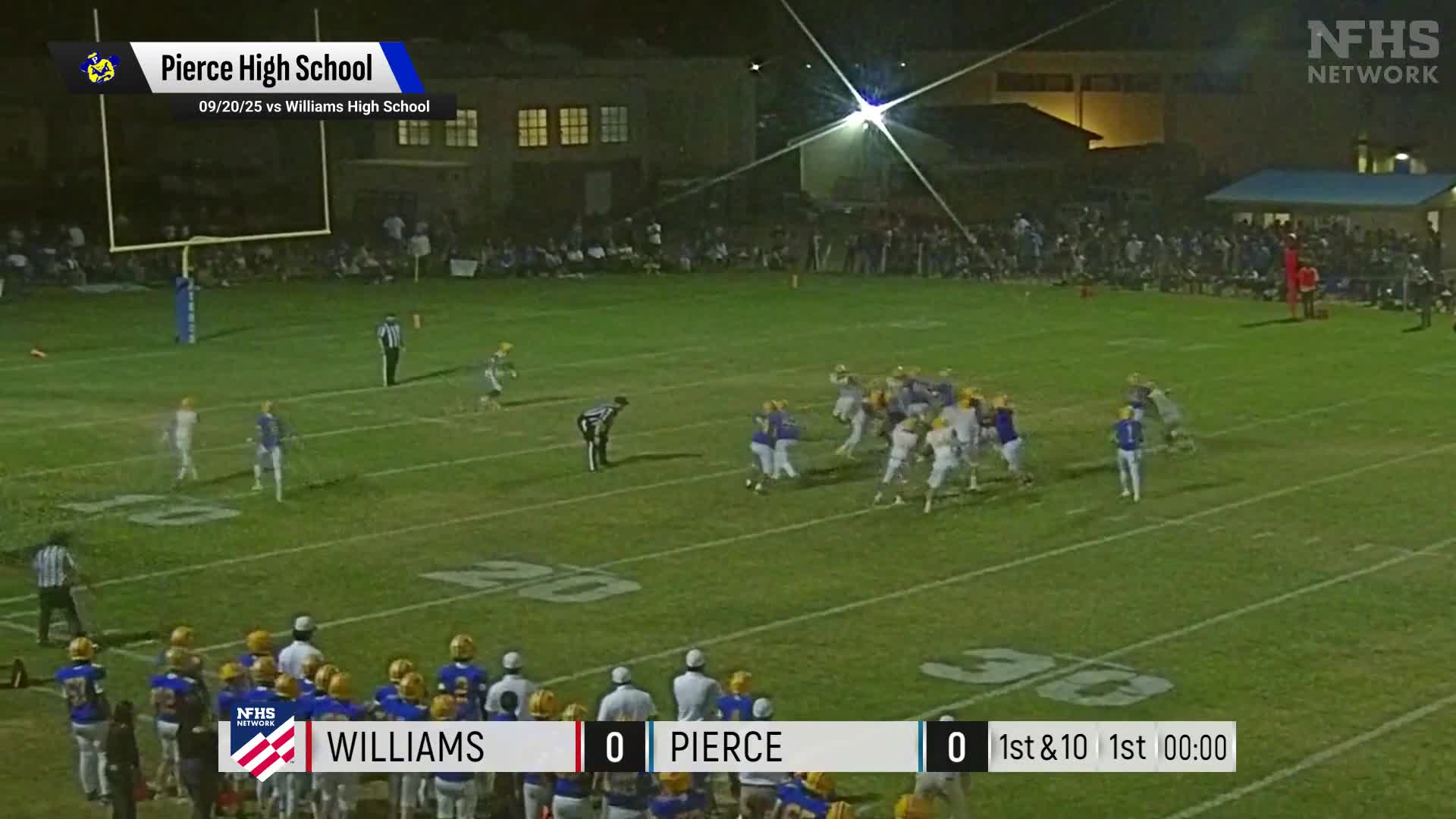 Football Recap: Willows Takes a Loss