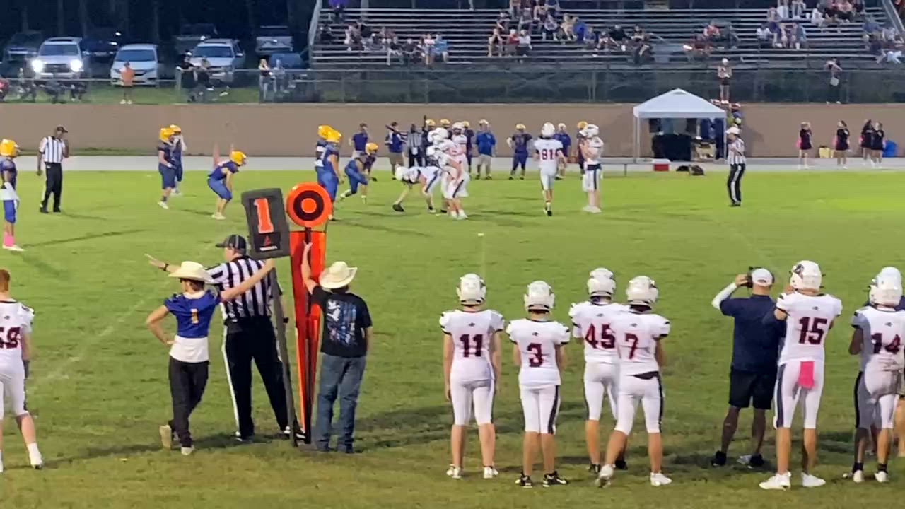 Football Game Preview: Bradenton Christian Panthers vs. Academy 