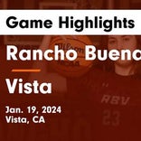 Basketball Game Recap: Vista Panthers vs. Rancho Buena Vista Longhorns