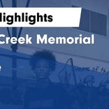 Goose Creek Memorial vs. Beaumont United