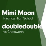 Mimi Moon Game Report: @ Santa Barbara