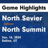 Basketball Game Recap: North Sevier Wolves vs. Duchesne Eagles