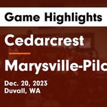 Basketball Game Preview: Cedarcrest Red Wolves vs. Snohomish Panthers