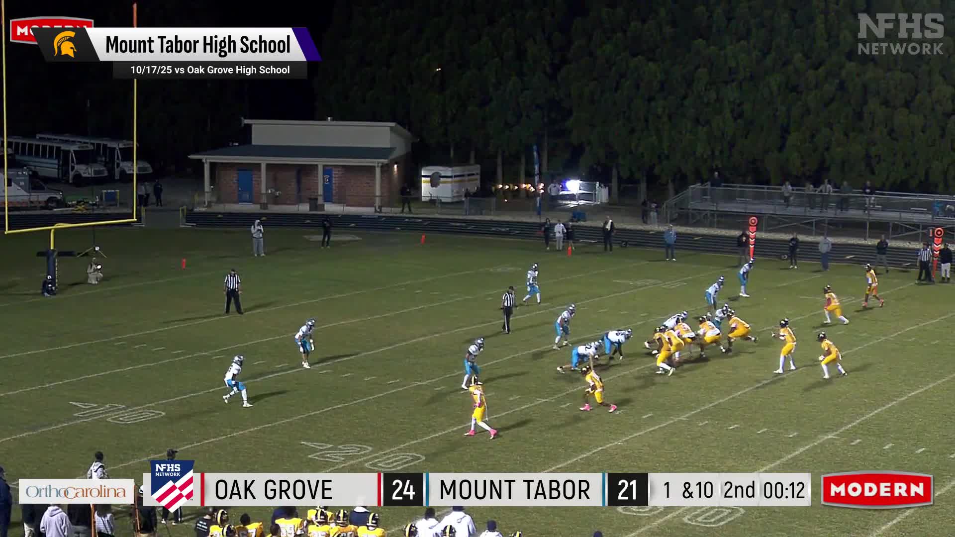 Football Recap: Glenn Comes Up Short