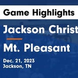 Basketball Game Recap: Jackson Christian Eagles vs. Trinity Christian Academy Lions