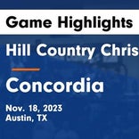 Concordia vs. Holy Cross