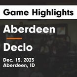 Basketball Game Recap: Aberdeen Tigers vs. West Side Pirates