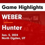 Basketball Game Recap: Hunter Wolverines vs. Kearns Cougars