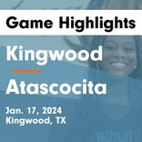 Basketball Game Recap: Kingwood Mustangs vs. Atascocita Eagles