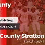 Football Game Recap: Dundy County-Stratton vs. Perkins County