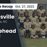 Football Game Recap: Brevard Blue Devils vs. Reidsville Rams