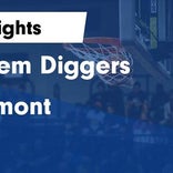 Basketball Game Preview: Sugar-Salem Diggers vs. South Fremont Cougars
