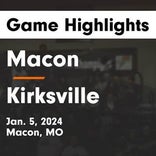 Basketball Game Recap: Kirksville Tigers vs. Milan Wildcats