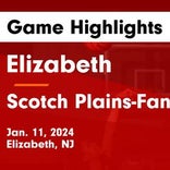 Basketball Game Recap: Scotch Plains-Fanwood Raiders vs. Elizabeth Minutemen