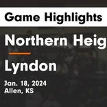 Basketball Game Preview: Northern Heights Wildcats vs. Hartford Jaguars