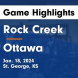 Basketball Game Preview: Rock Creek Mustangs vs. Wamego Red Raiders