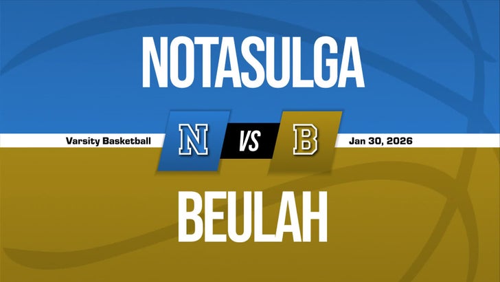 Basketball Recap: Beulah's Win on Thursday Extends Winning Str