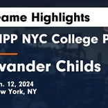 KIPP NYC College Prep vs. Summit Academy