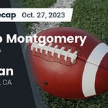 King piles up the points against Salesian