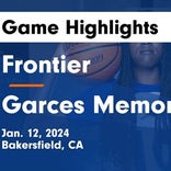 Basketball Game Recap: Frontier Titans vs. Centennial Golden Hawks
