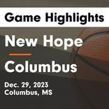 Basketball Game Preview: Columbus Falcons vs. Vicksburg Gators