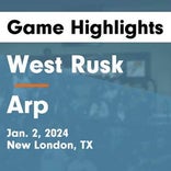 Basketball Game Recap: Arp Tigers vs. West Rusk Raiders