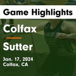 Colfax snaps six-game streak of wins at home