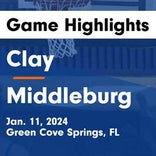 Basketball Game Recap: Middleburg Broncos vs. Ridgeview Panthers