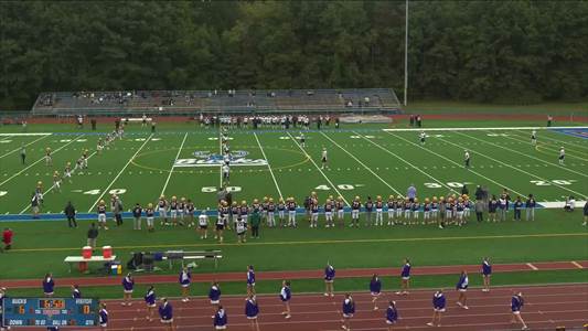 Monsignor Martin A Top Football Player Performances