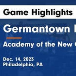 Basketball Game Preview: Germantown Friends vs. Roxborough Wolves